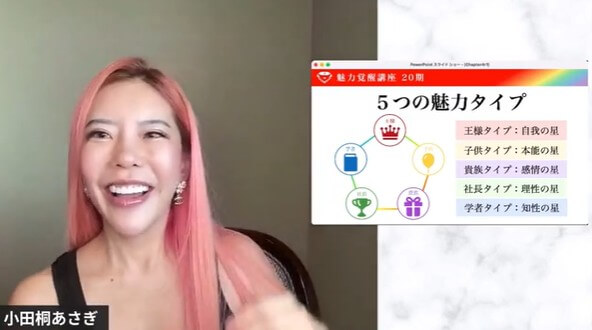 魅力覚醒講座CH4